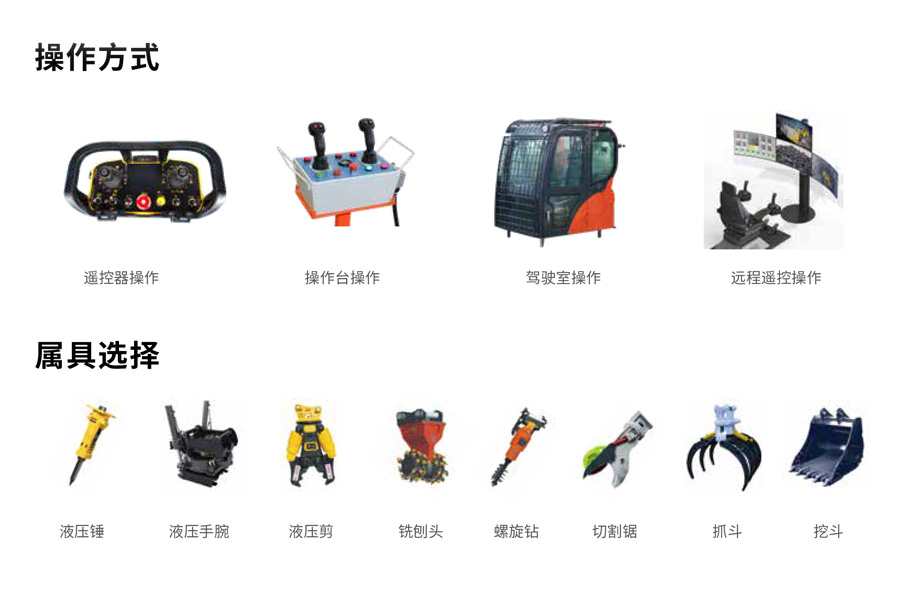 1、產品樣冊-多功能工程機械手畫冊（電子版）-3.jpg